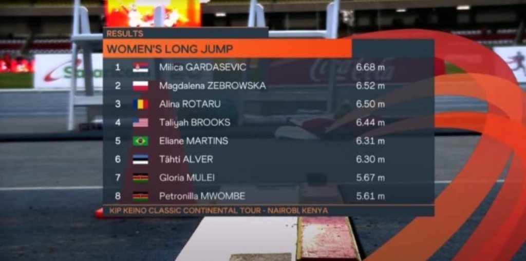 Kurpianka na podium w... dalekiej Afryce