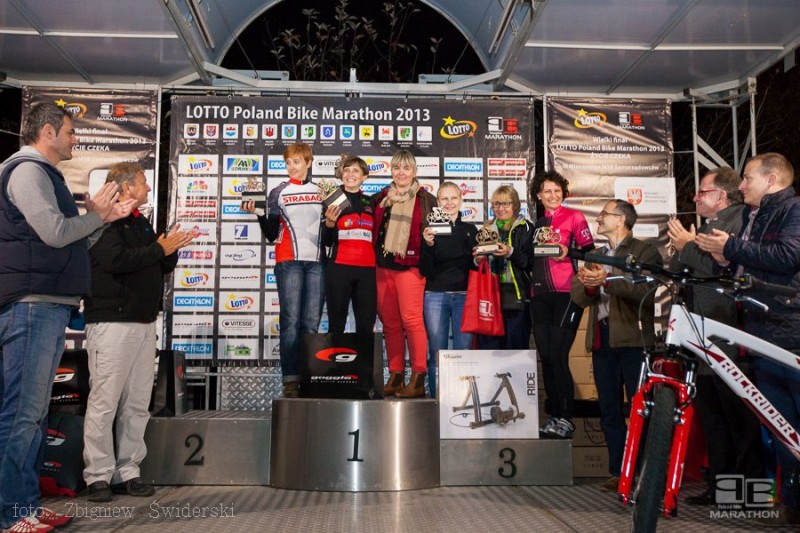 Klub Kolarski 24h z sukcesami w Poland Bike Marathon